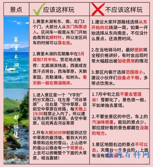 新疆旅游路线（新疆旅游路线攻略）