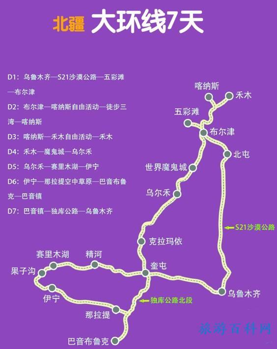 新疆旅游路线（新疆旅游路线攻略）