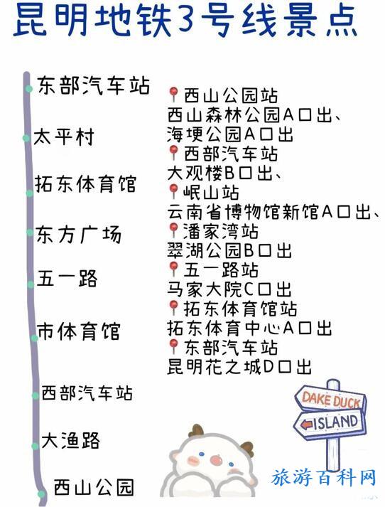 昆明旅游路线（昆明旅游路线图）