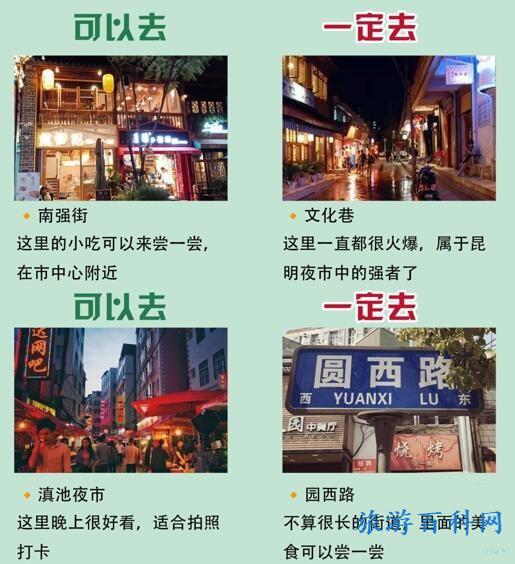 昆明旅游路线（昆明旅游路线图）