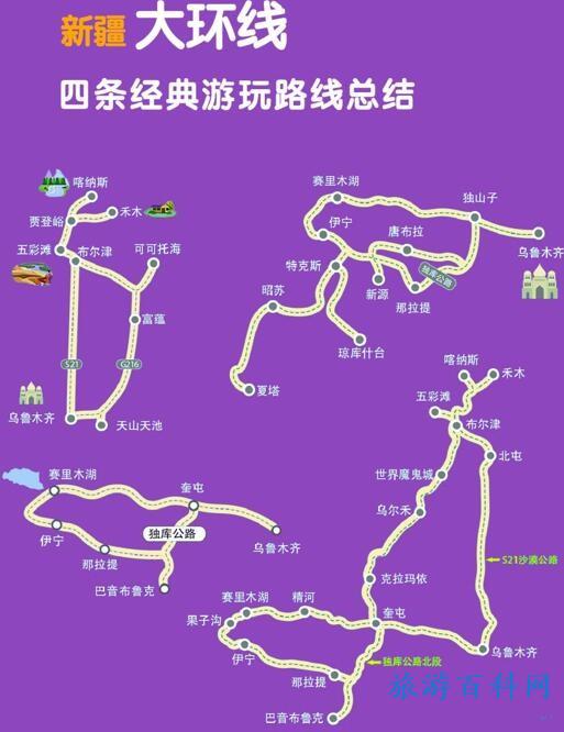 新疆旅游路线（新疆旅游路线攻略）