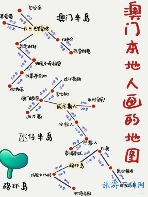 澳门一日游路线（澳门一日游路线攻略）