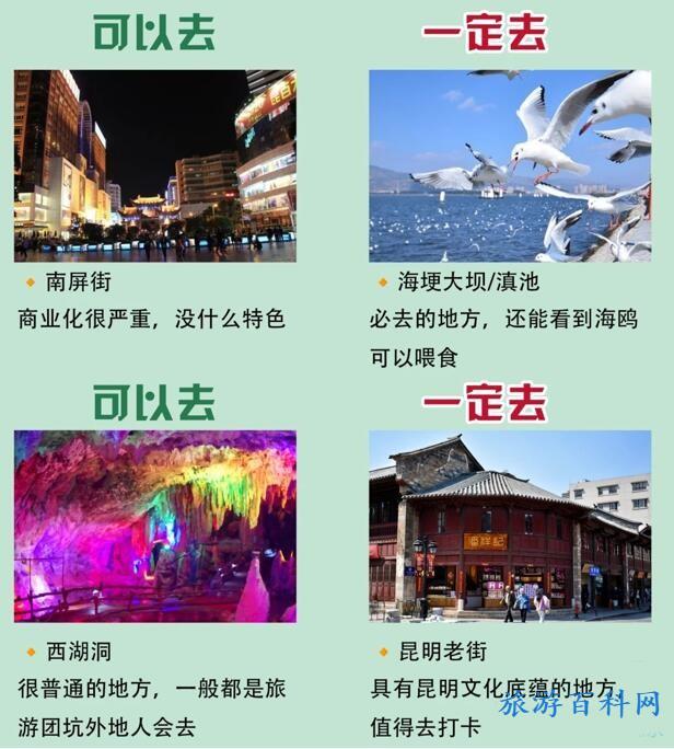 昆明旅游路线（昆明旅游路线图）