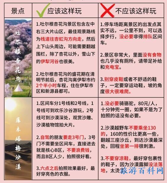 新疆旅游路线（新疆旅游路线攻略）