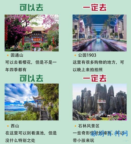 昆明旅游路线（昆明旅游路线图）