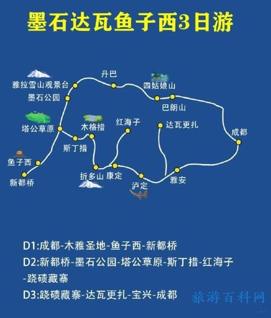 四川旅游旅行推荐（四川旅游路线推荐图）