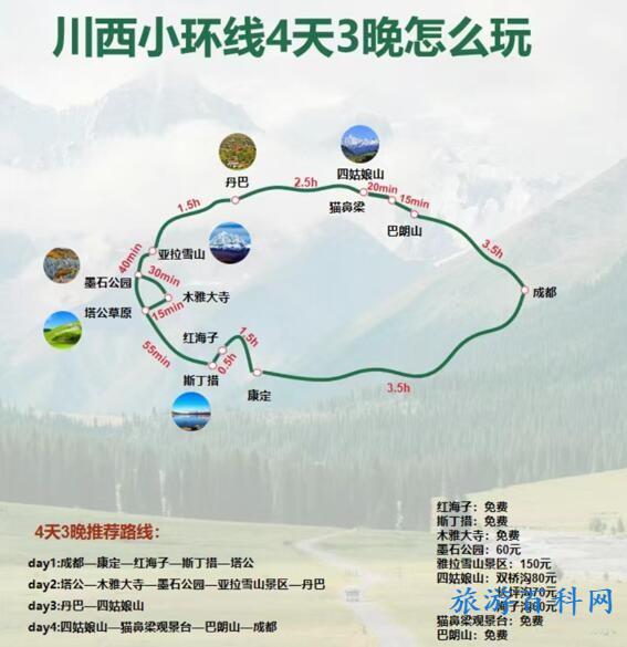 四川旅游旅行推荐（四川旅游路线推荐图）