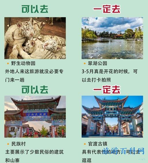 昆明旅游路线（昆明旅游路线图）