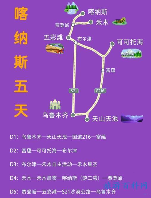 新疆旅游路线（新疆旅游路线攻略）