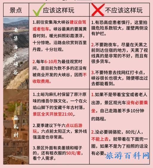 新疆旅游路线（新疆旅游路线攻略）
