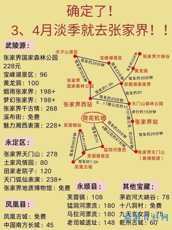张家界旅游路线（张家界旅游路线图）