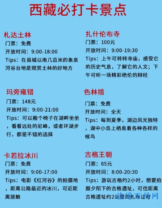 西藏旅游路线（西藏旅游路线攻略）