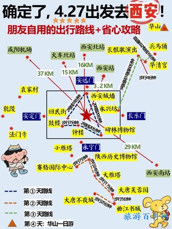 西安旅游路线（西安旅游路线规划）