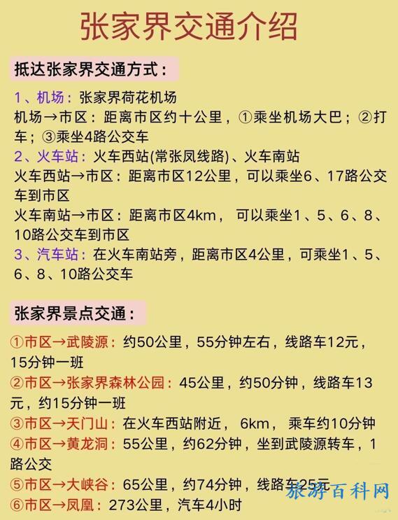张家界旅游路线（张家界旅游路线图）