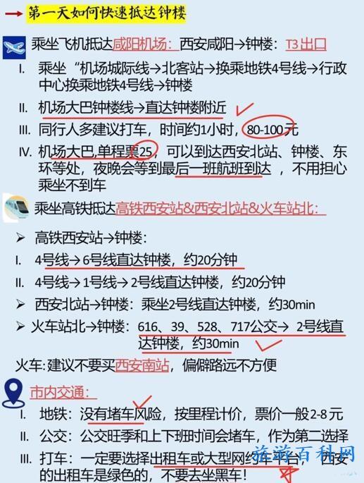 西安旅游路线（西安旅游路线规划）