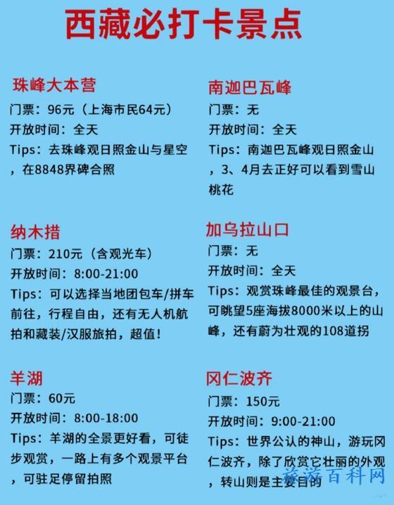 西藏旅游路线（西藏旅游路线攻略）