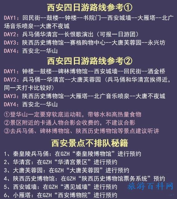 西安旅游路线（西安旅游路线规划）
