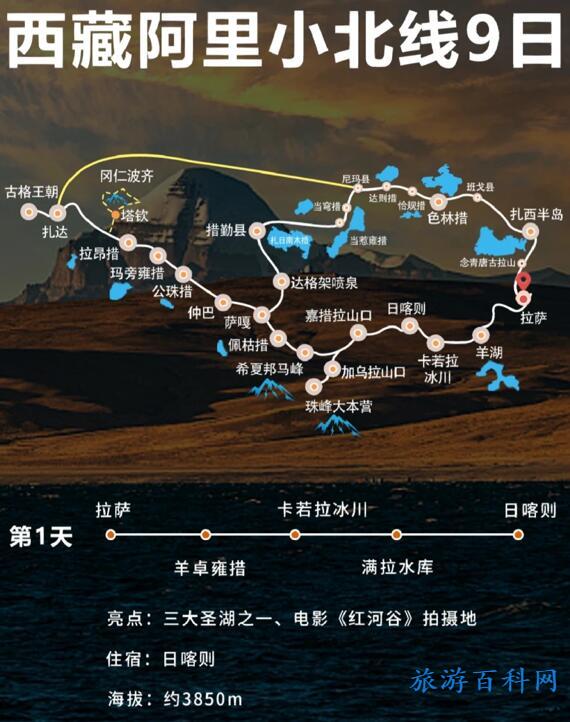 西藏旅游路线（西藏旅游路线攻略）