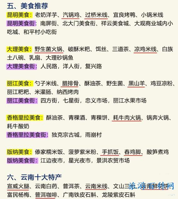 云南旅游最佳路线