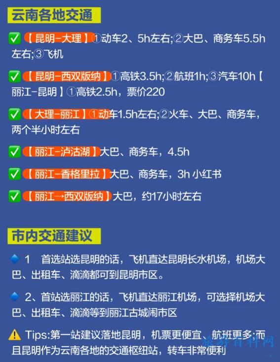 云南旅游最佳路线