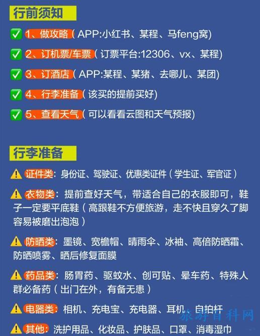 云南旅游最佳路线