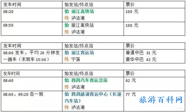 原来泸沽湖还可以这样玩，简直停不下来
